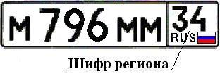 Номер региона регистрации автомобиля. Номера регионов России. Коды регионов на автомобильных. 763 Регион на номерах. Российские номера машин по регионам.